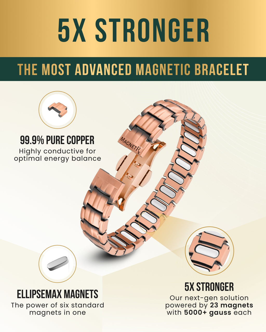 EllipseMAX Magnetic Copper Bracelet for Men